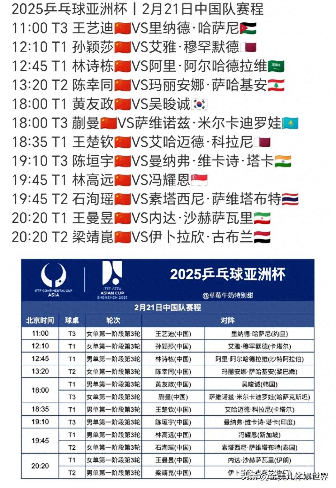 赛前体能课后，曼联止住颓势备战国王杯，气氛紧张，赛程密集仍需轮换(曼联vs曼城最新比赛)